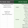 Super Triple Coin Pro by Artisan Coin