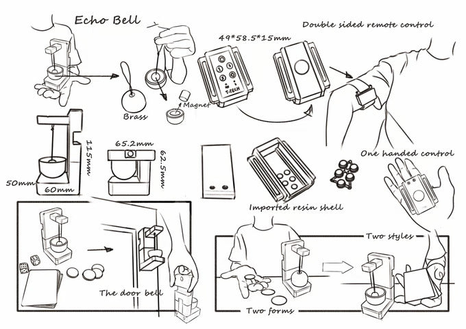 Echo Bell by T-Tech