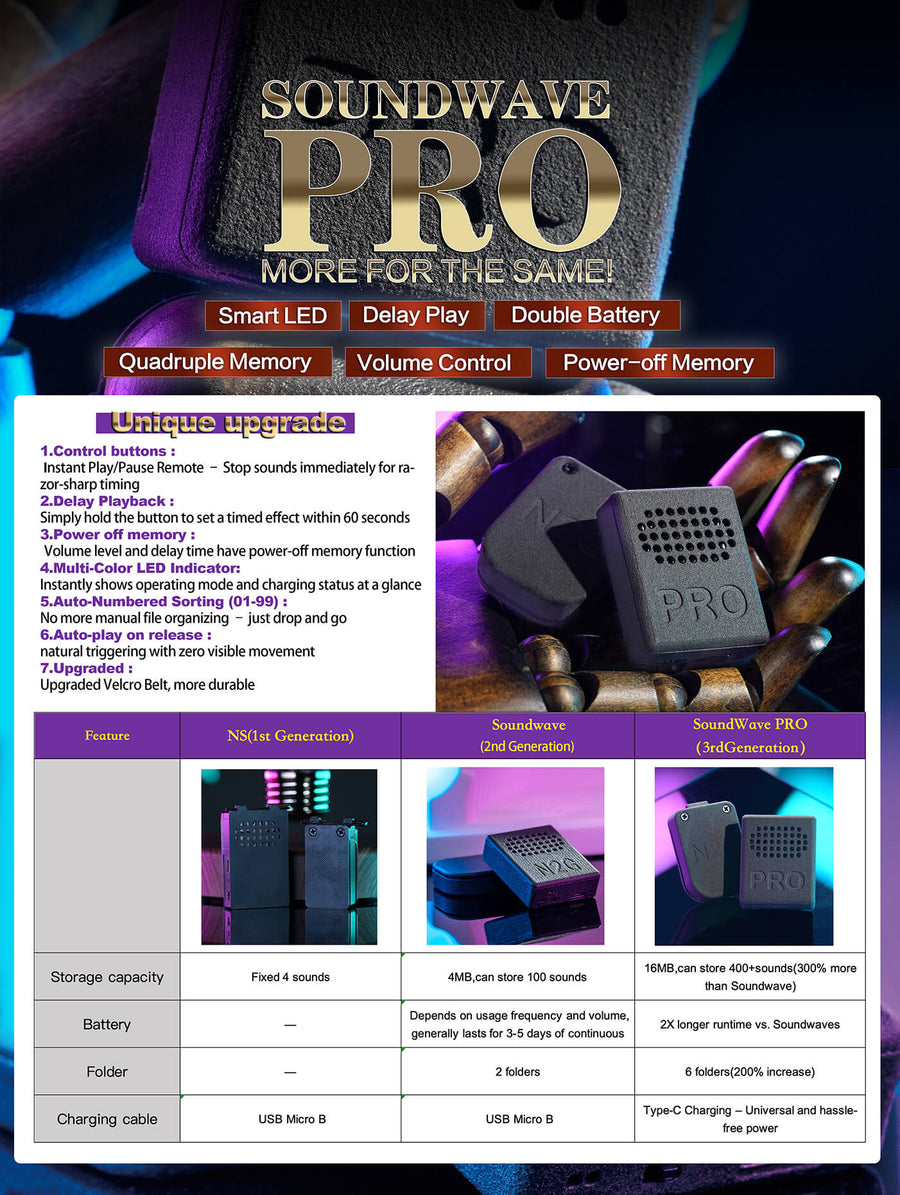 Soundwave Pro by N2G Magic